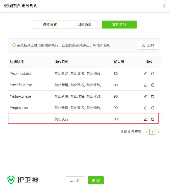 Nginxֹ(zh)зļֹ