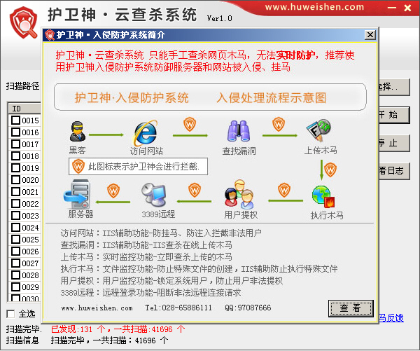 護(hù)衛(wèi)神·云查殺